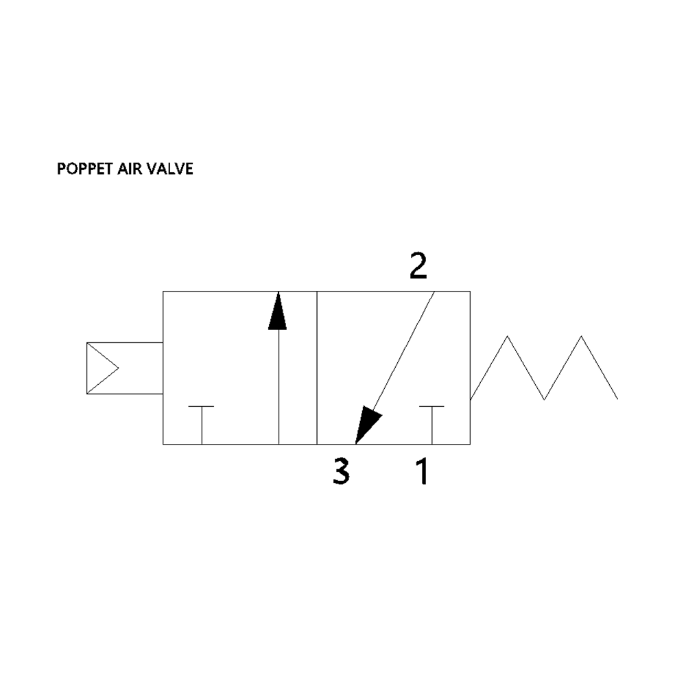 8227A2NP1014A00 NUMATICS/AVENTICS AIR PILOTED POPPET VALVE<BR>227 SERIES 3/2 NC 1/8" NPT , EXT PILOT